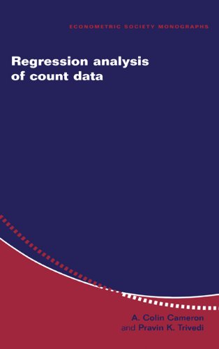 Regression analysis of count data