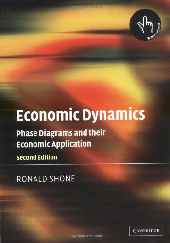 Economic Dynamics