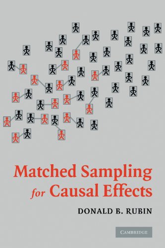 Matched Sampling for Causal Effects