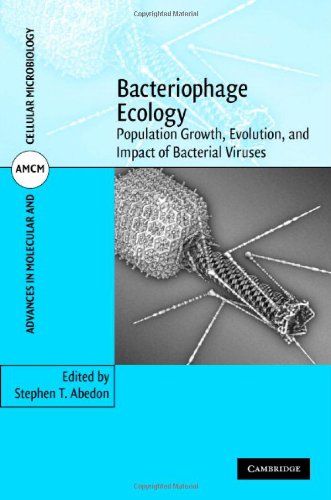 Bacteriophage Ecology