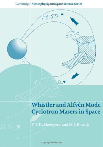 Whistler and Alfv N Mode Cyclotron Masers in Space