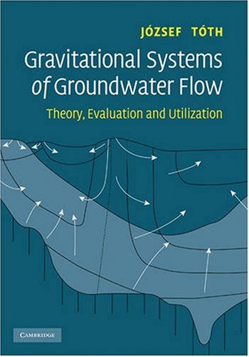 Gravitational Systems of Groundwater Flow