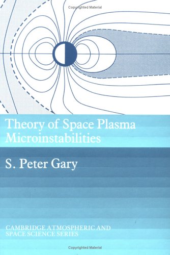 Theory of Space Plasma Microinstabilities