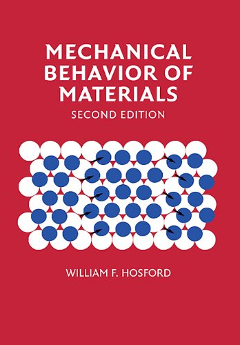 Mechanical Behavior of Materials