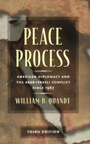 Peace Process