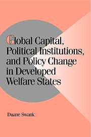 Global Capital, Political Institutions, and Policy Change in Developed Welfare States