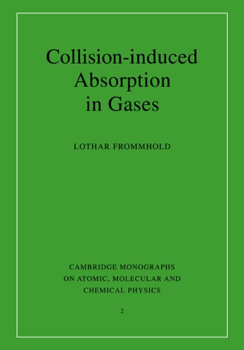 Collision-Induced Absorption in Gases