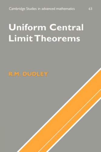 Uniform Central Limit Theorems