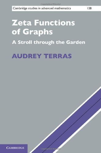Zeta Functions of Graphs