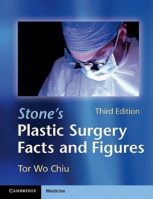 Stone's Plastic Surgery Facts and Figures