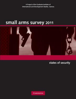 Small Arms Survey