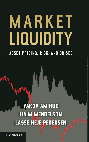 Financial Market Liquidity