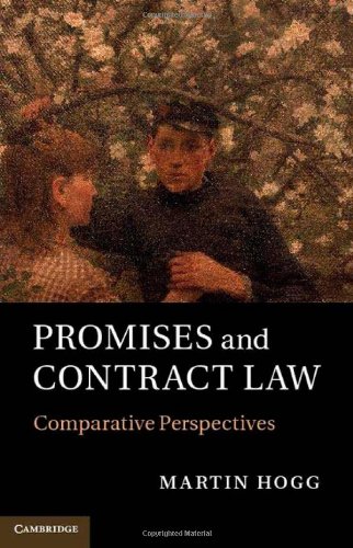 Promises and Contract Law