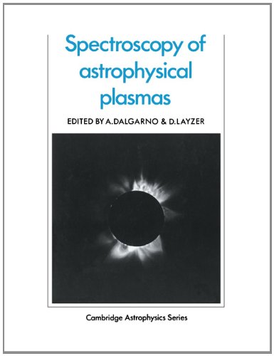 Spectroscopy of Astrophysical Plasmas