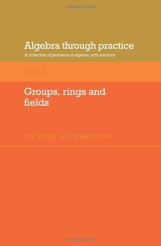 Algebra Through Practice