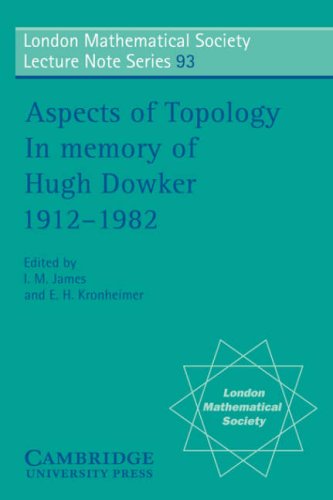 Aspects of Topology