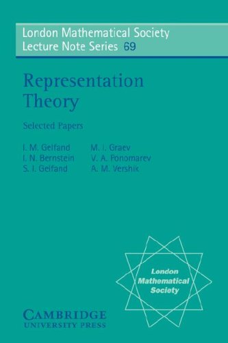 Representation Theory