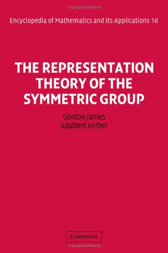 The Representation Theory Of The Symmetric Group