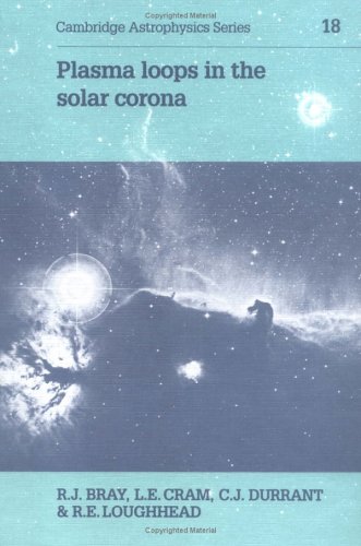 Plasma Loops in the Solar Corona