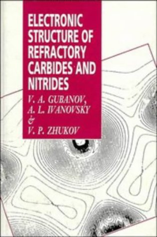 Electronic Structure of Refractory Carbides and Nitrides