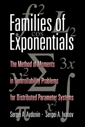 Families of Exponentials