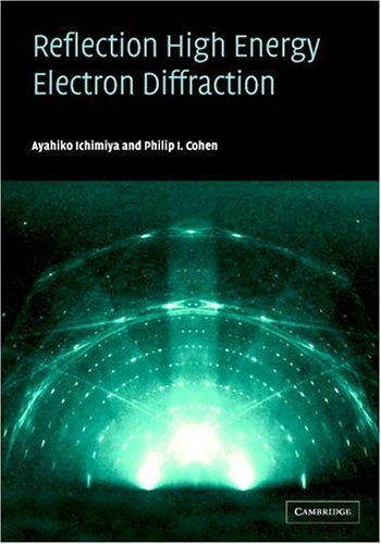 Reflection high-energy electron diffraction