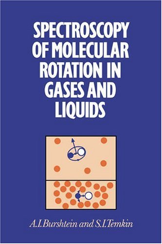 Spectroscopy of Molecular Rotation in Gases and Liquids