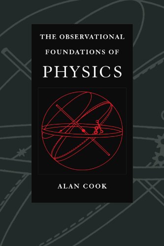 Observational Foundations of Physics