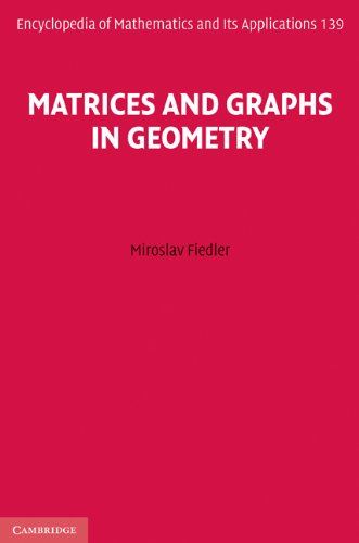 Matrices and Graphs in Geometry