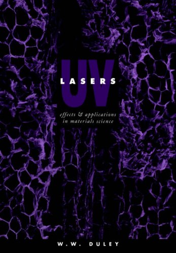 UV Lasers