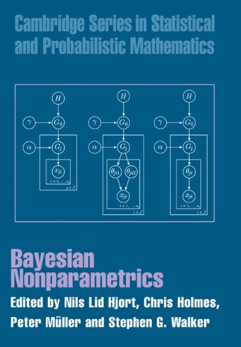 Bayesian Nonparametrics