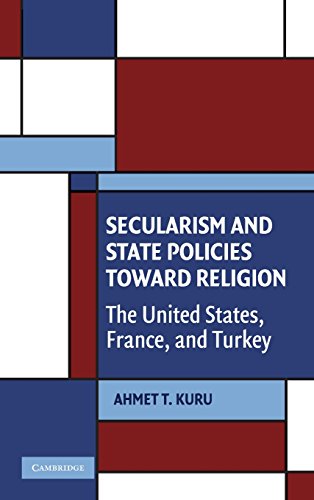 Secularism and State Policies toward Religion