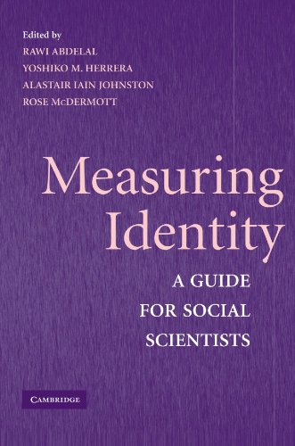 Measuring Identity