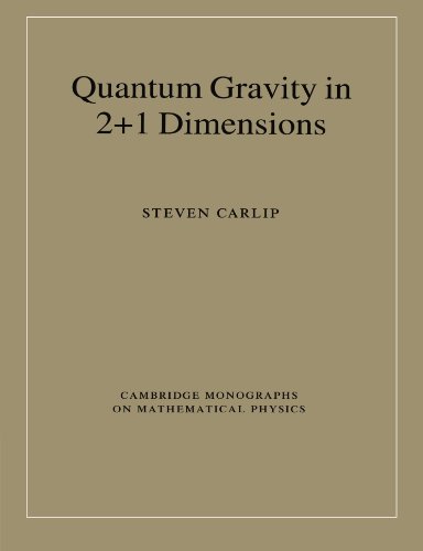 Quantum Gravity in 2+1 Dimensions