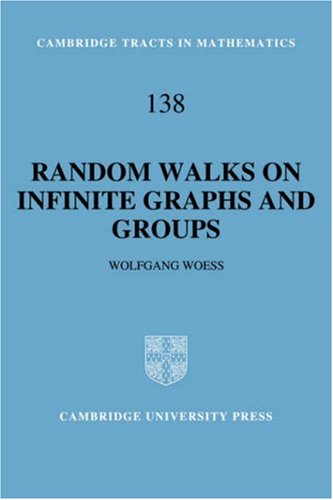 Random Walks on Infinite Graphs and Groups