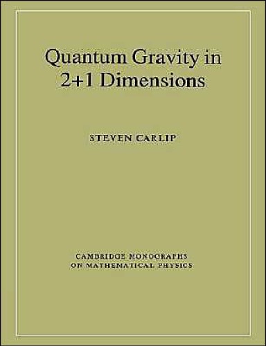 Quantum Gravity In 2+1 Dimensions