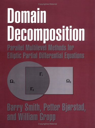 Domain Decomposition