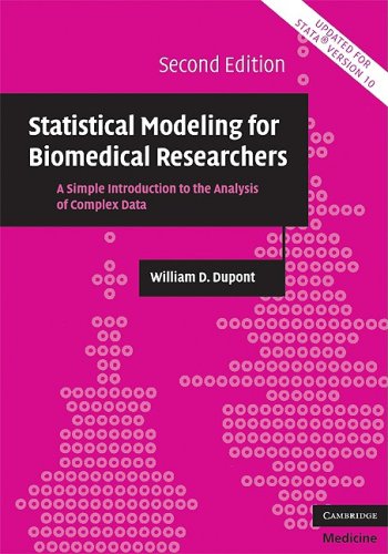 Statistical Modeling for Biomedical Researchers