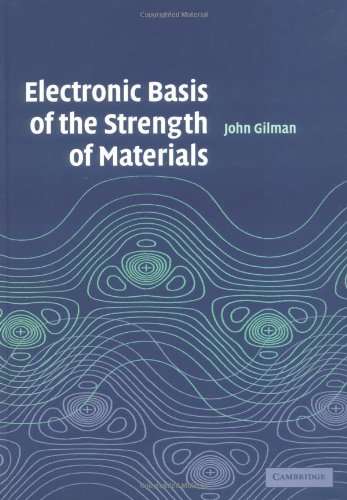 Electronic Basis of the Strength of Materials