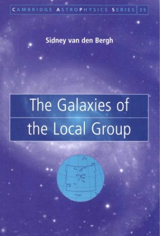 The Galaxies of the Local Group