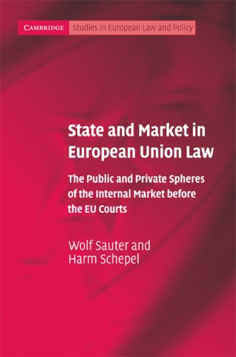 State and Market in European Union Law