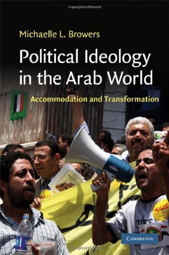 Political Ideology in the Arab World