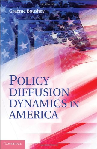 Policy Diffusion Dynamics in America