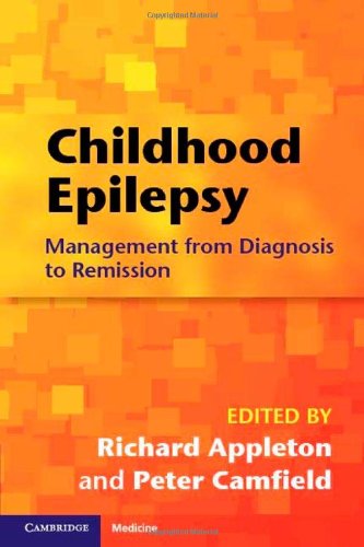 Childhood Epilepsy