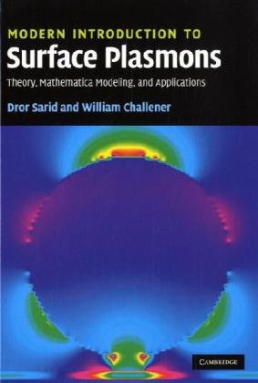 Modern Introduction to Surface Plasmons