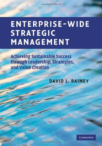 Enterprise-Wide Strategic Management