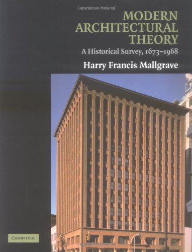 Modern Architectural Theory