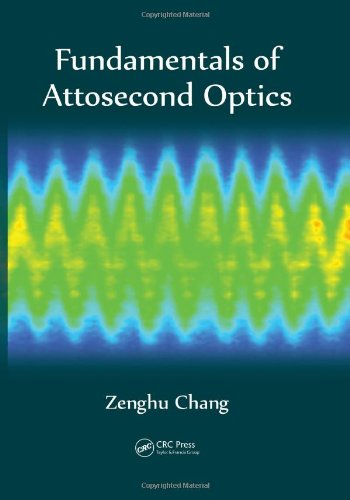 Laser Dynamics