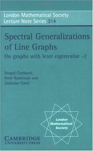 Spectral Generalizations of Line Graphs