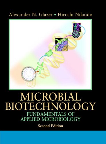 Microbial Biotechnology